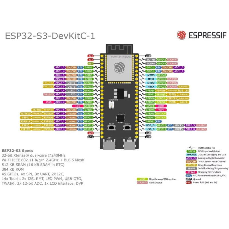 Espressif ESP32-S3-DevKitC-1 개 - Esp32 Development Board 리뷰 및 가격
