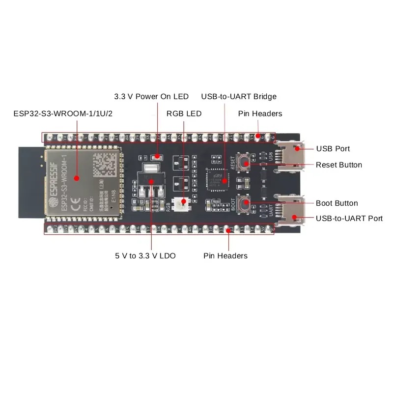 Espressif ESP32-S3-DevKitC-1 개 - Esp32 Development Board 리뷰 및 가격