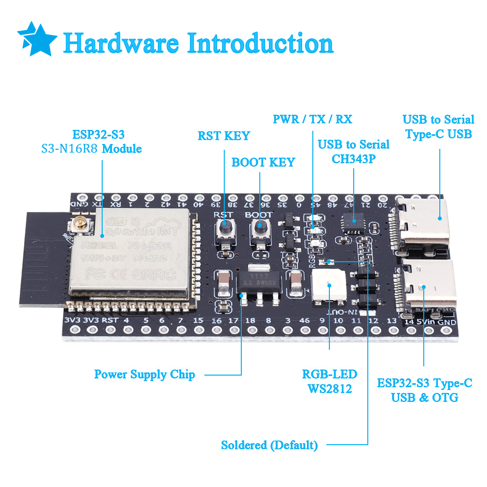 ESP32 S3 N16R8 N8R2 확장 어댑터 키트가 - Esp32 Wifi Bluetooth Module 리뷰 및 가격