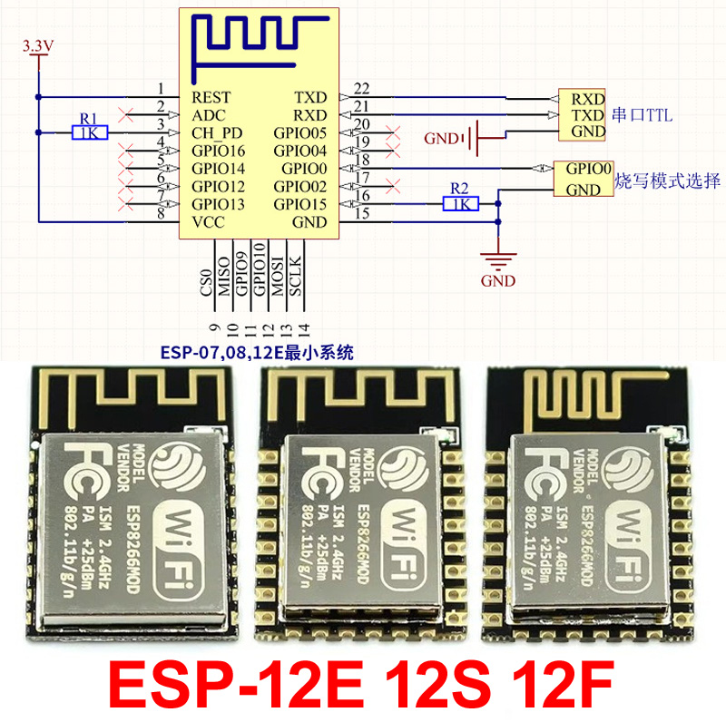 ESP32, ESP-32S, ESP-12E, ESP-1 - Esp8266 리뷰 및 가격
