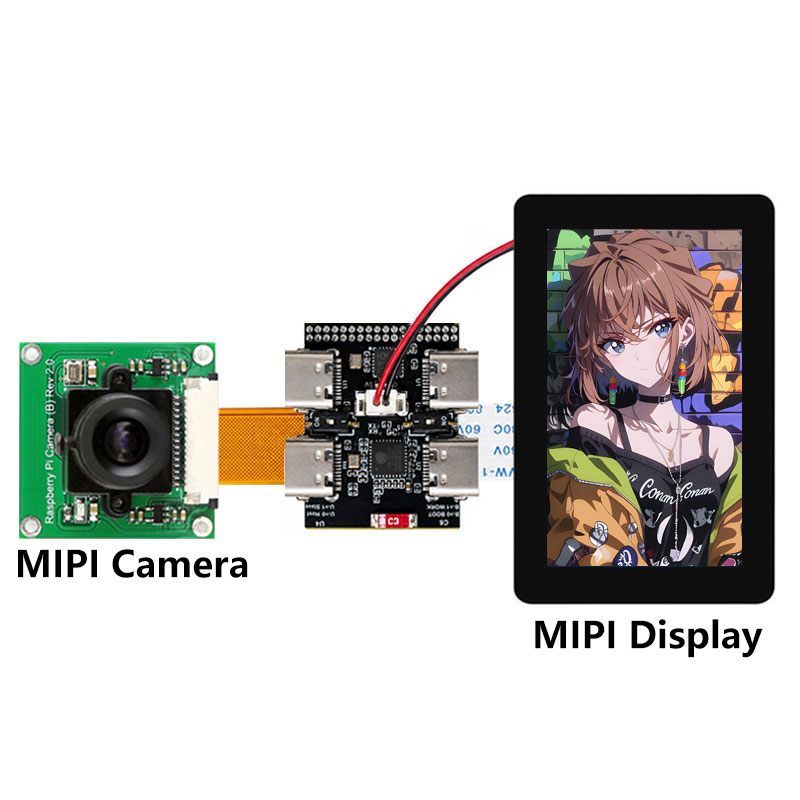 ESP32-P4 미니 코어 개발 보드 C6 N16R32 - Esp32 C6 리뷰 및 가격