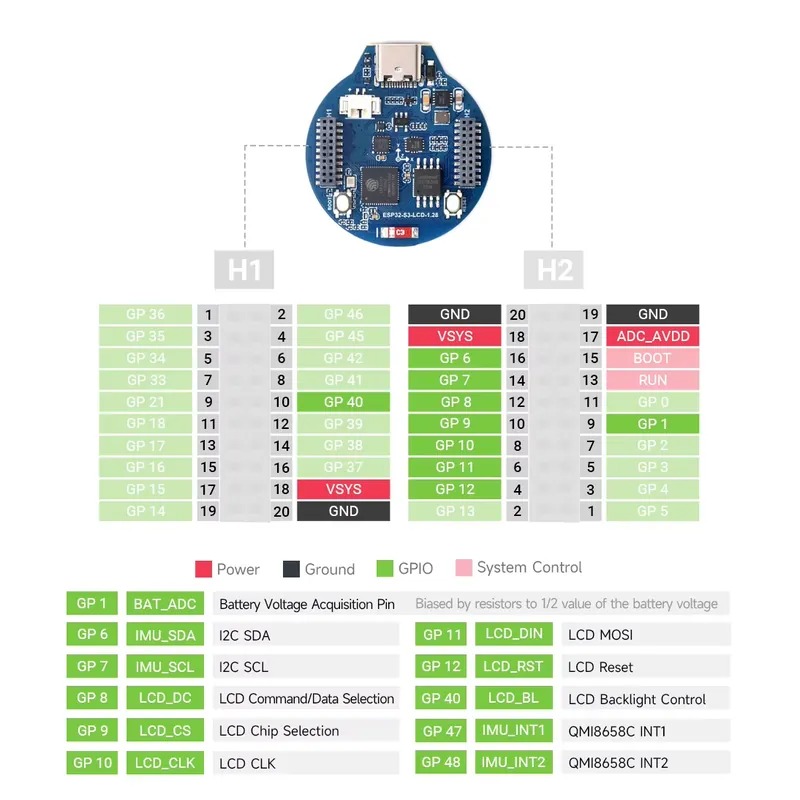 ESP32-S3 LCD 개발 보드 1.28인치 IPS  - Esp32 Development Board 리뷰 및 가격